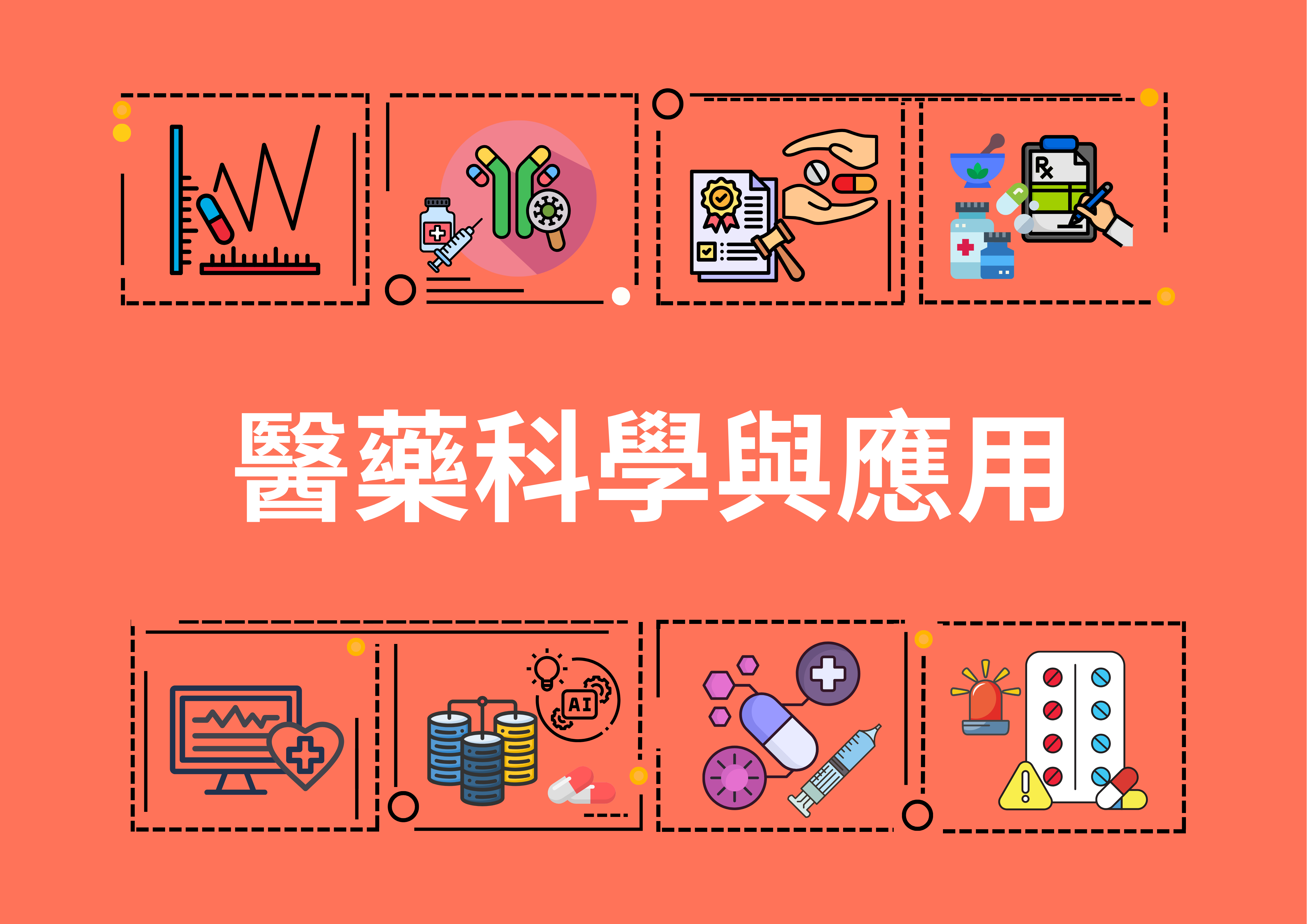 醫學科學應用