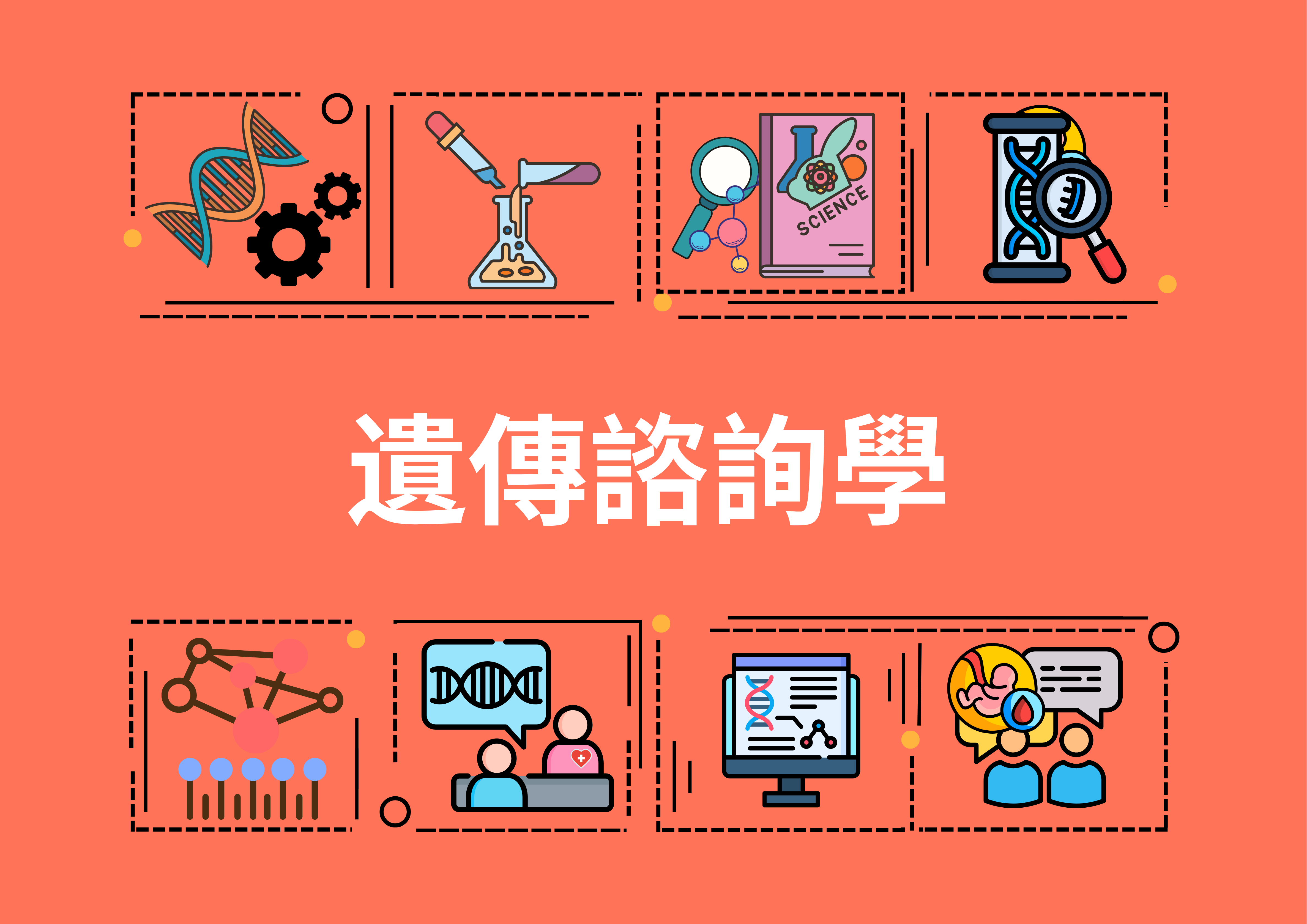 遺傳諮詢學