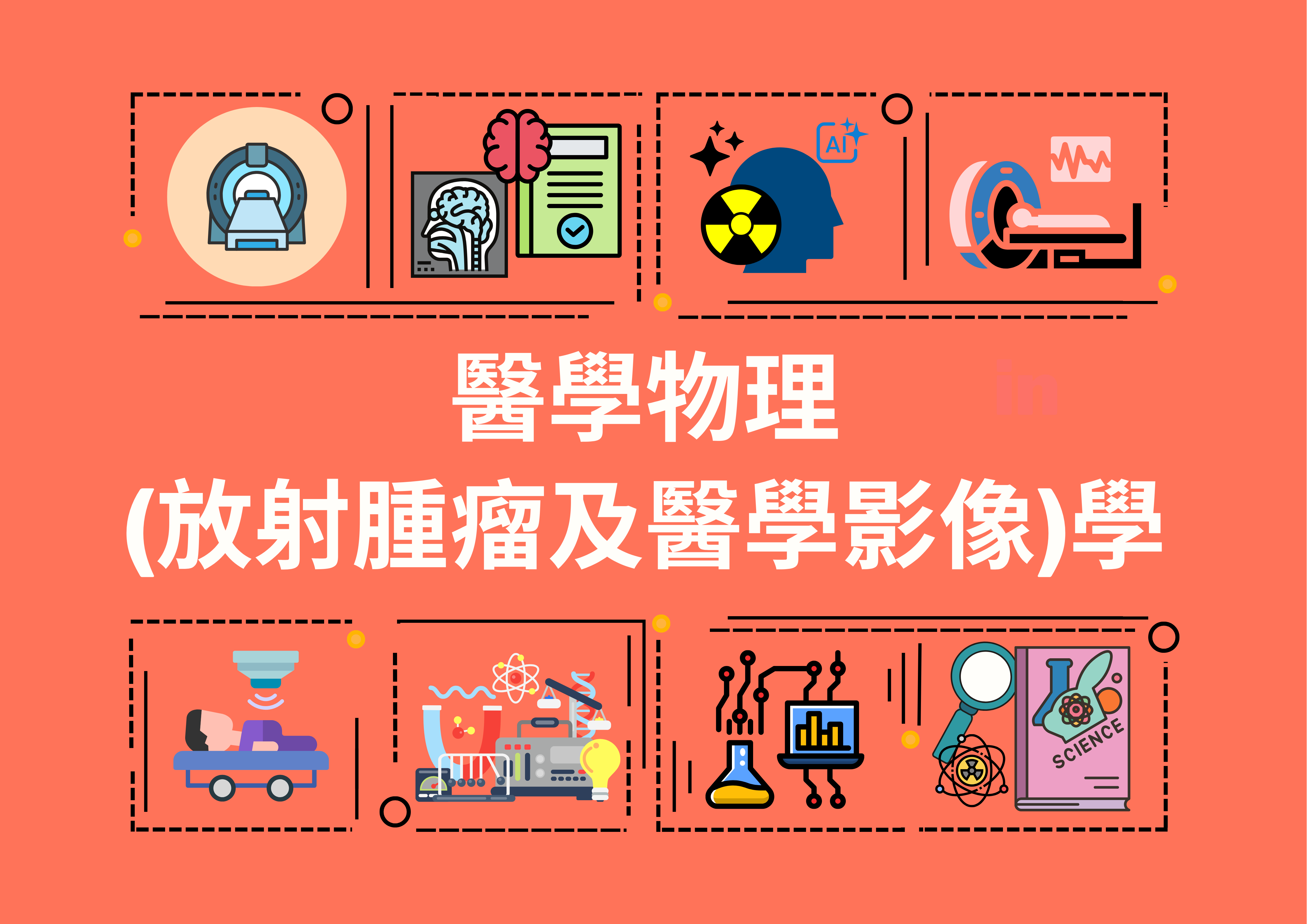醫學物理(放射腫瘤及醫學影像學)